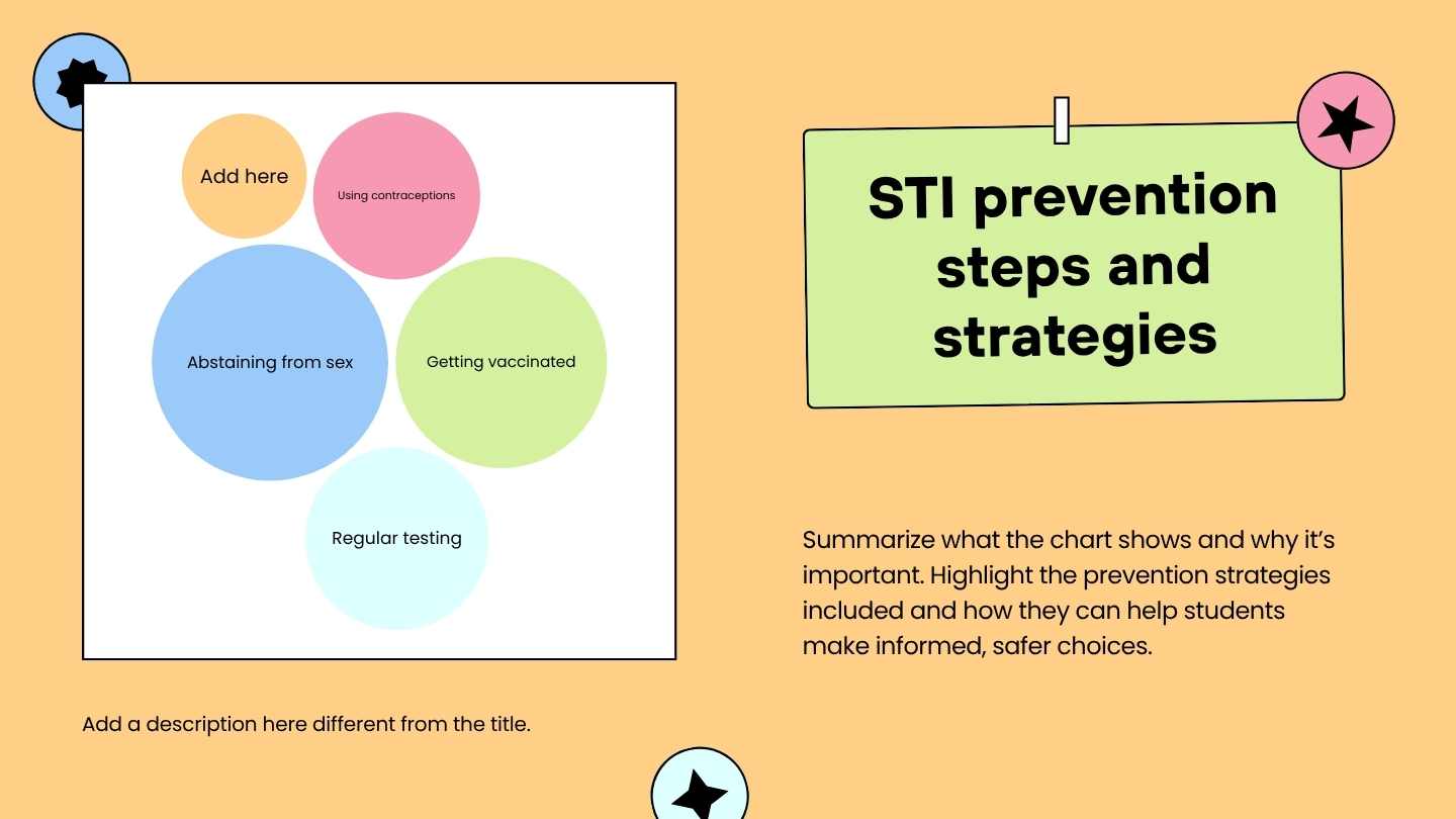 Understanding Sexual Health Lesson Slides for High School - slide 10