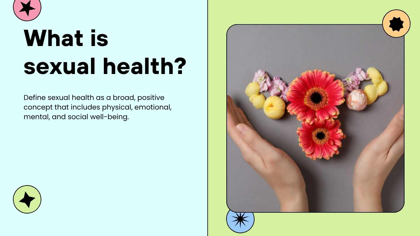 Understanding Sexual Health Lesson Slides for High School - slide 3