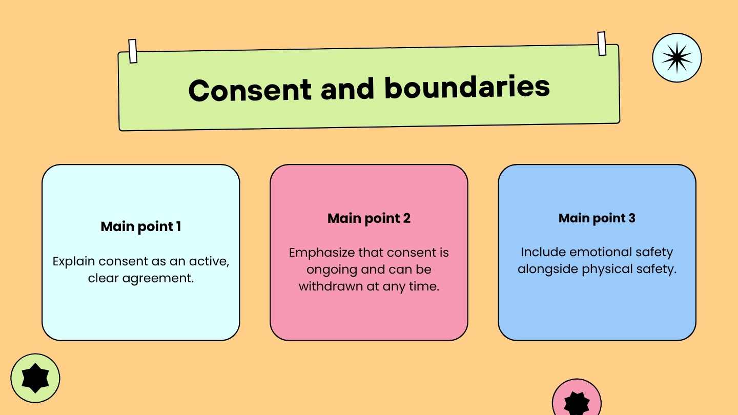 Understanding Sexual Health Lesson Slides for High School - slide 5