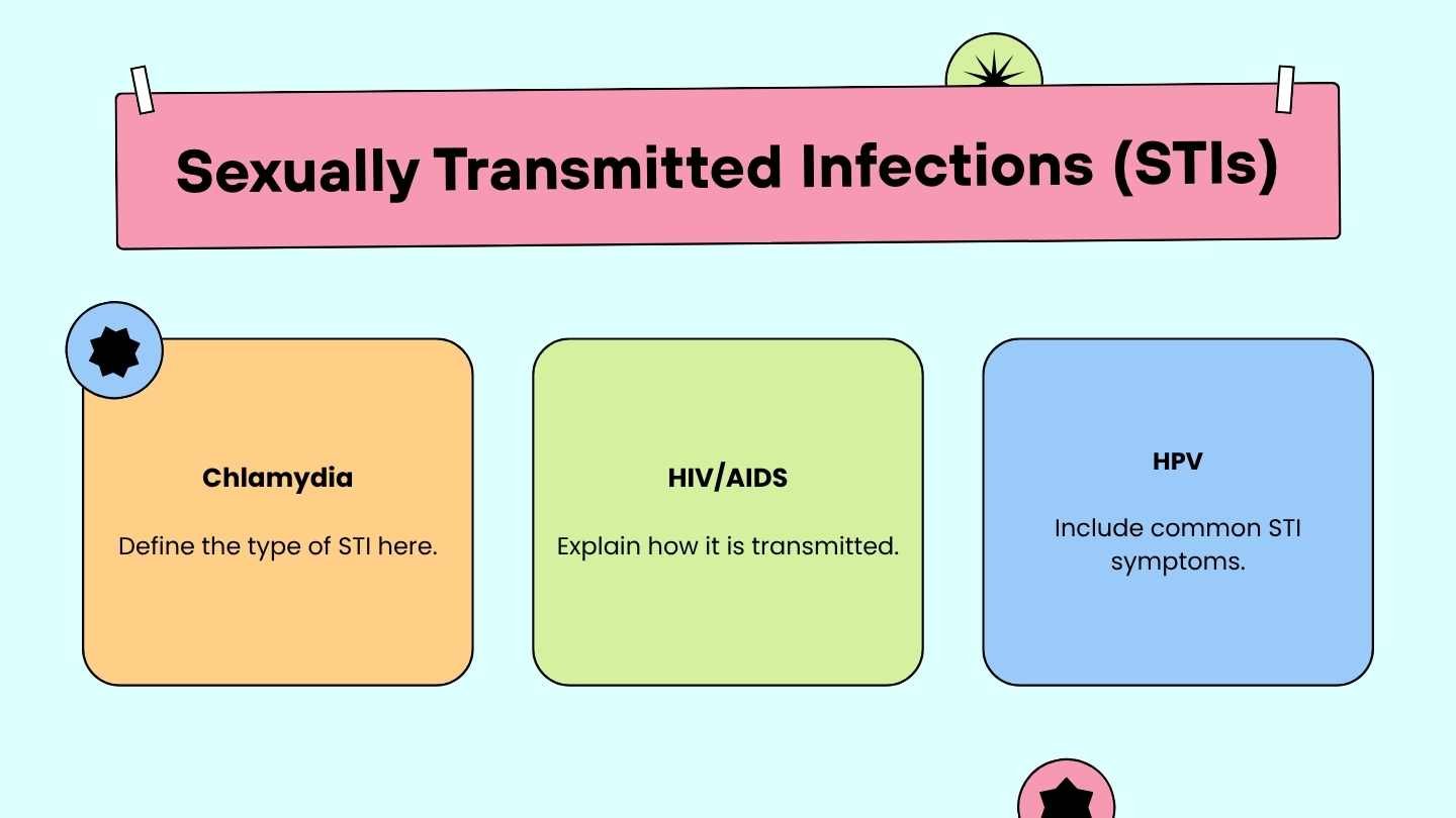 Understanding Sexual Health Lesson Slides for High School - slide 8