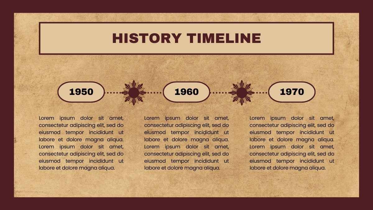 Vintage History of Philippines Lesson - slide 4
