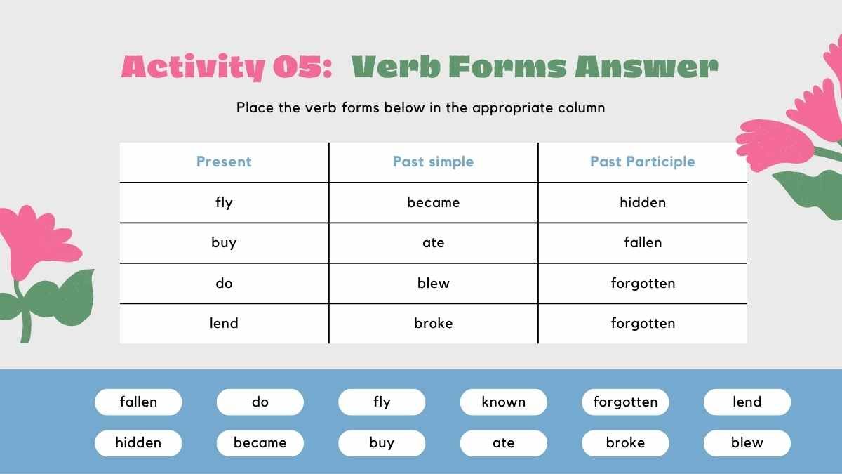 Questionário de atividades sobre verbos com florais - slide 11