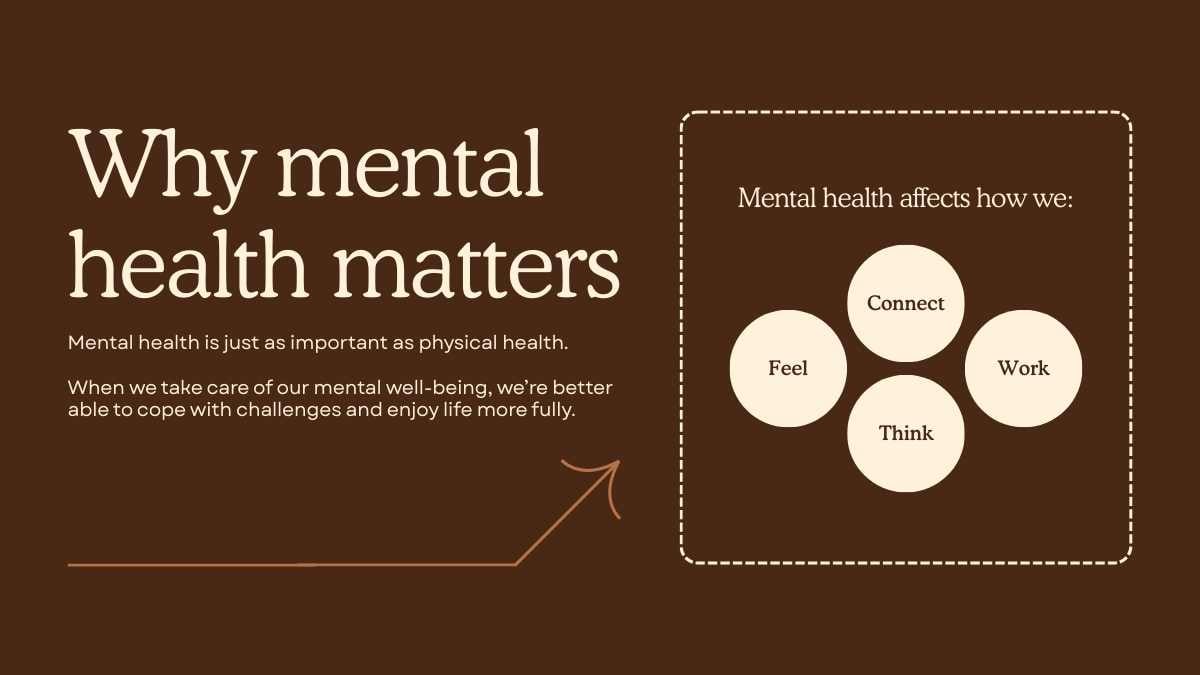 Ways to Improve Mental Health Slides - slide 3