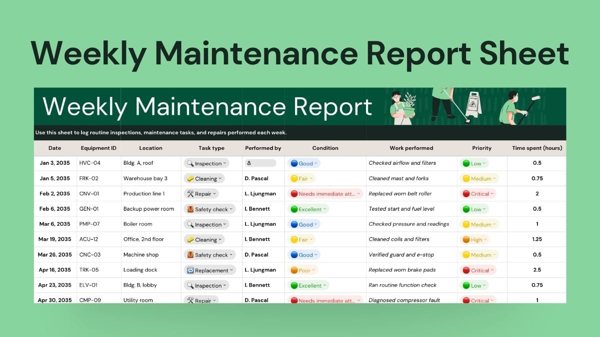 Weekly Maintenance Report Sheet - slide 1