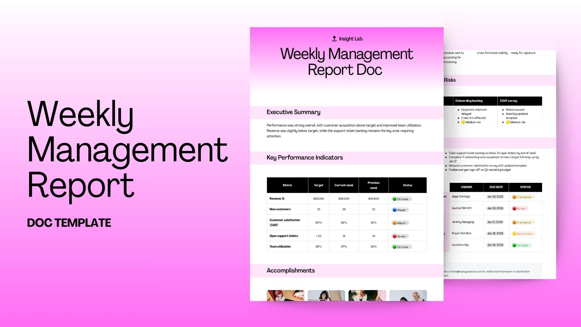 Weekly Management Report Doc - slide 1