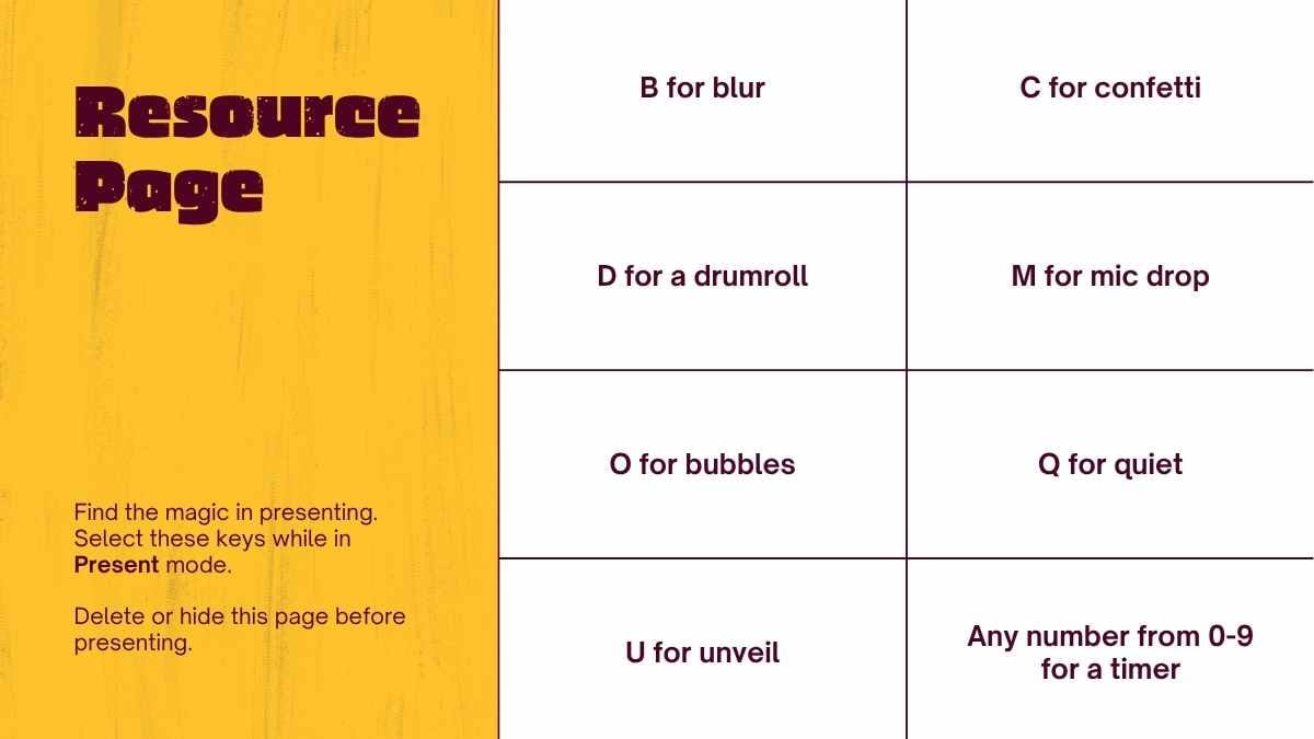 Worst Slides Presentation - slide 14