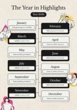 Year in Highlights Infographic