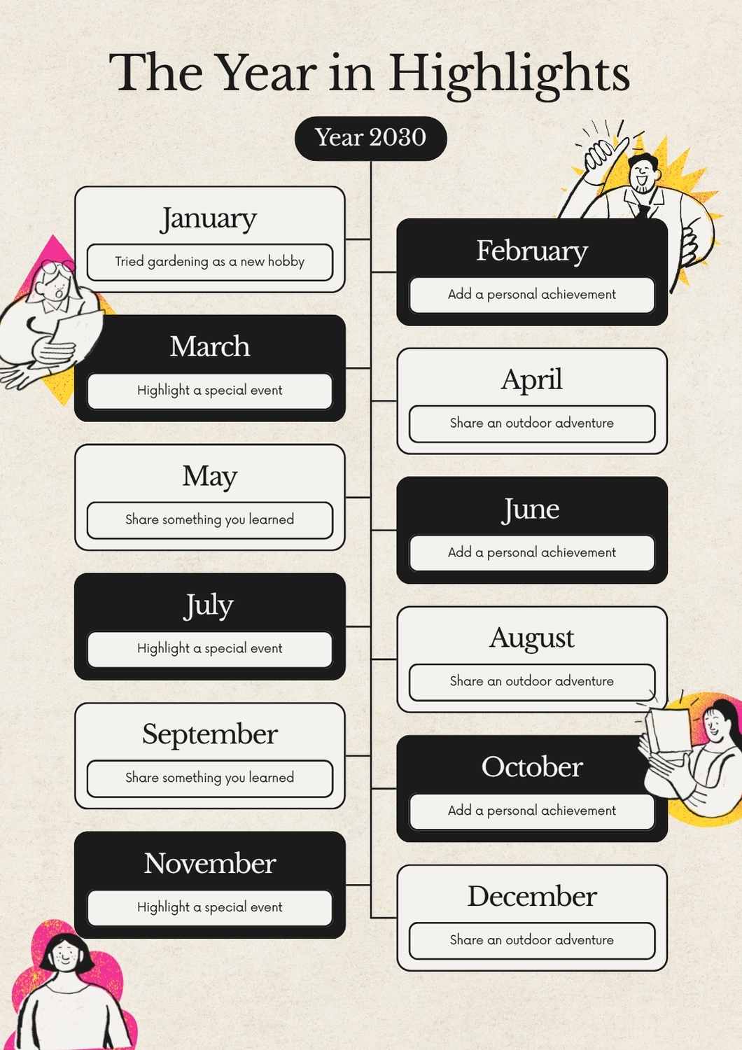 Year in Highlights Infographic - slide 1