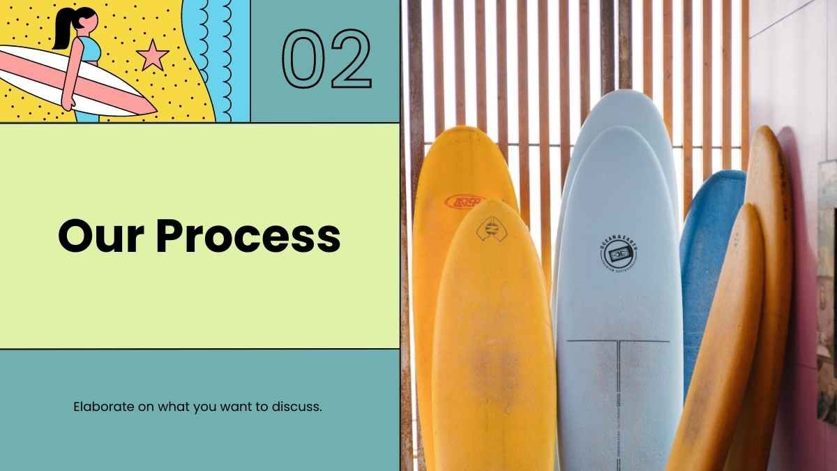 Presentación de marketing estilo retro de marca de surf - diapositiva 8