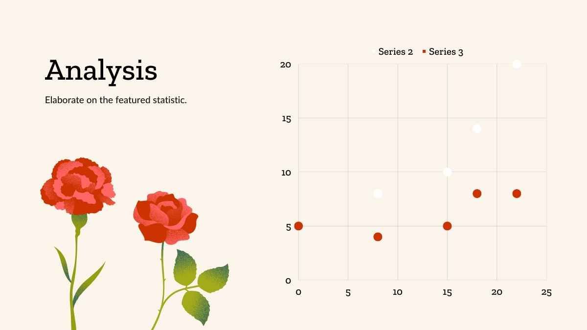 Floral Mother’s Day Marketing Presentation - slide 13