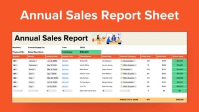 Annual Sales Report Sheet