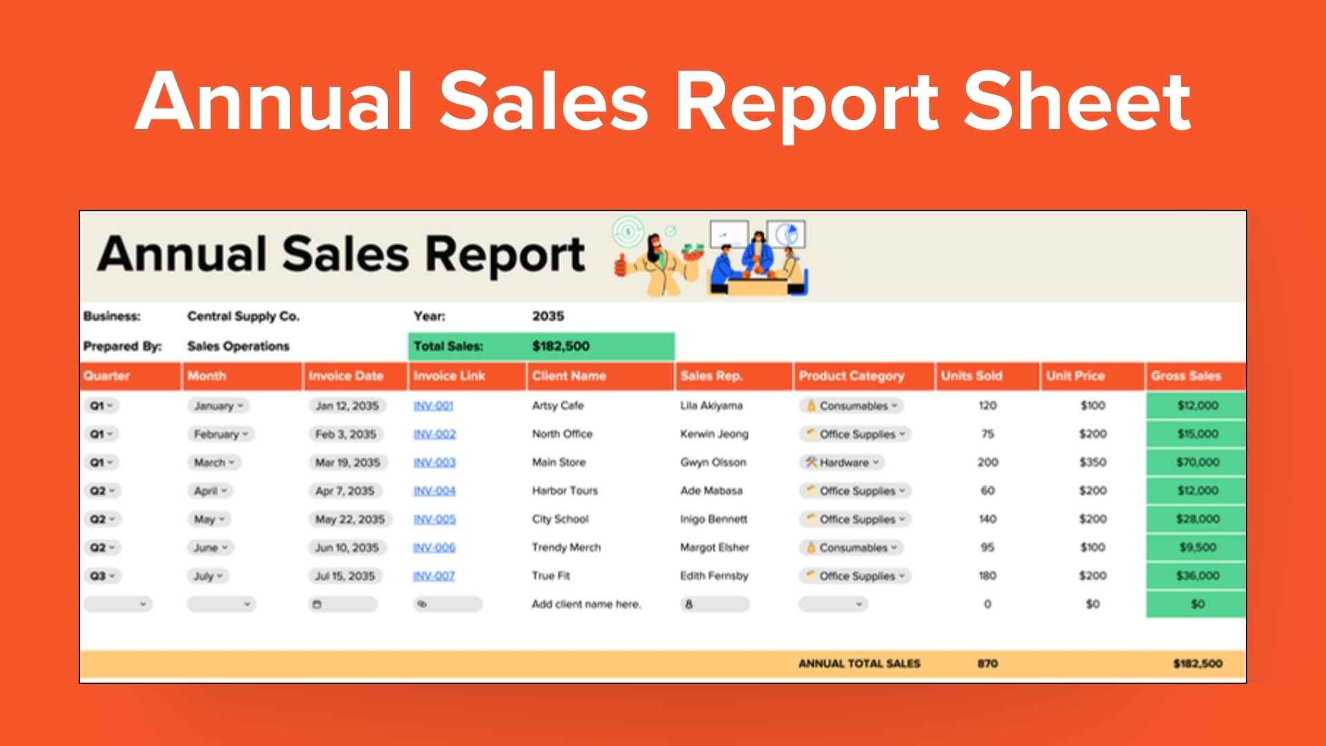 Annual Sales Report Sheet - slide 1