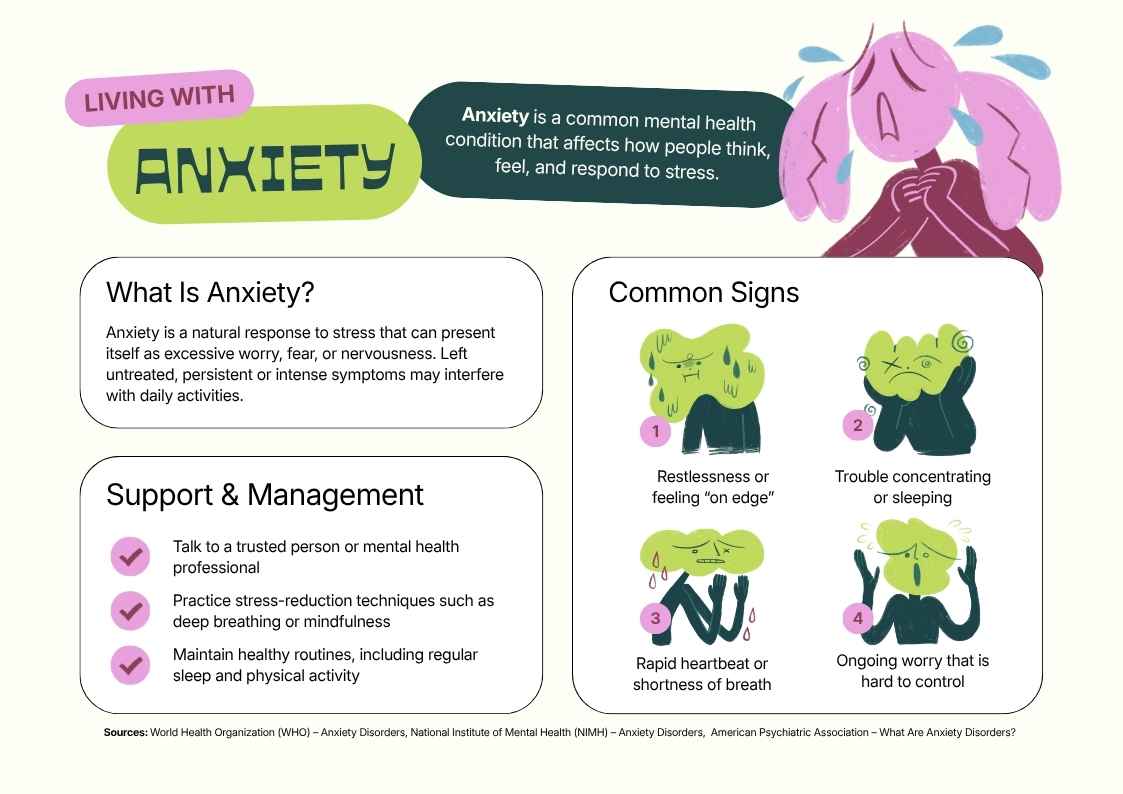Anxiety Awareness Infographic - slide 1