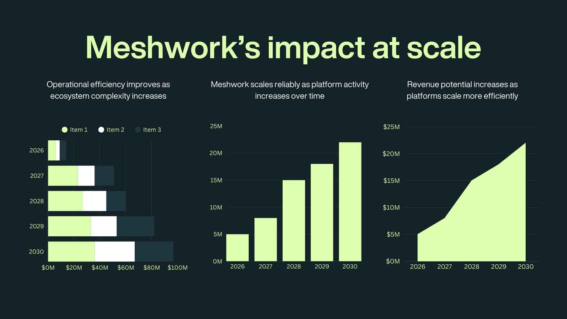 B2B Sales Pitch Slides - slide 10