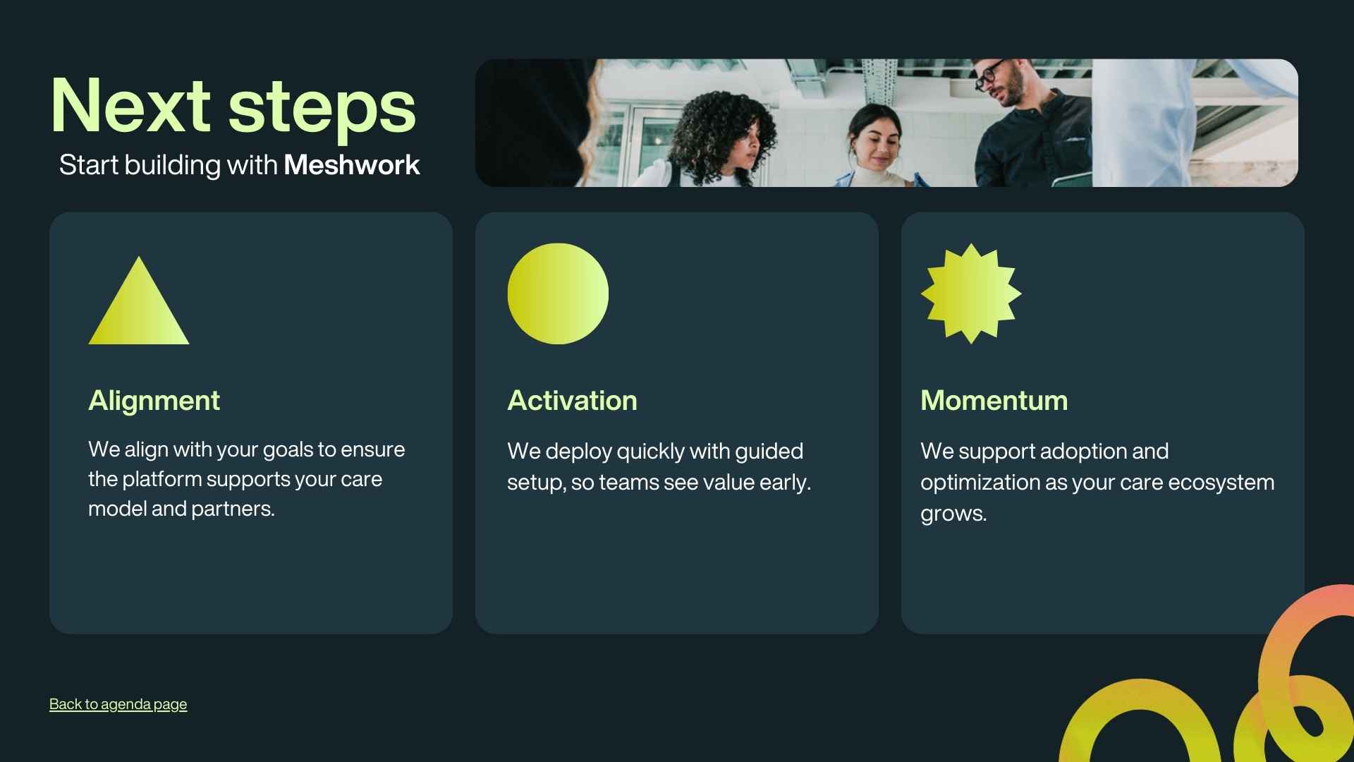 B2B Software Sales Proposal Slides - slide 13