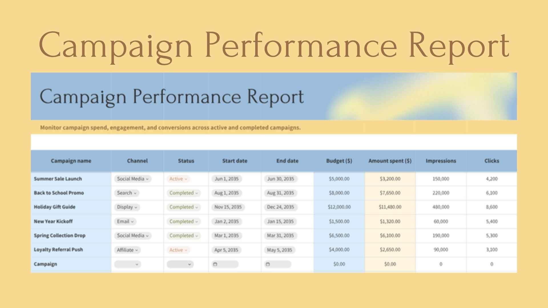 Campaign Performance Report Sheet - slide 1
