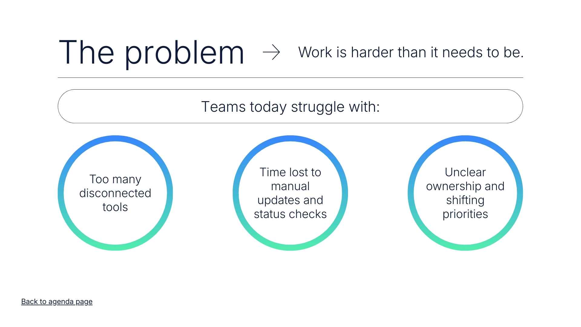 Corporate Sales Pitch Slides - slide 3