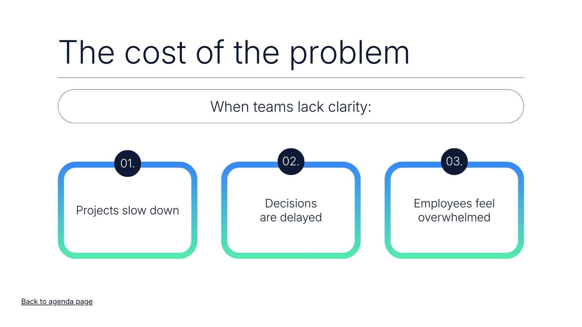 Corporate Sales Pitch Slides - slide 4