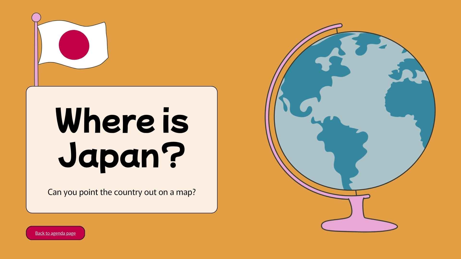 Country Report Presentation Template - slide 3