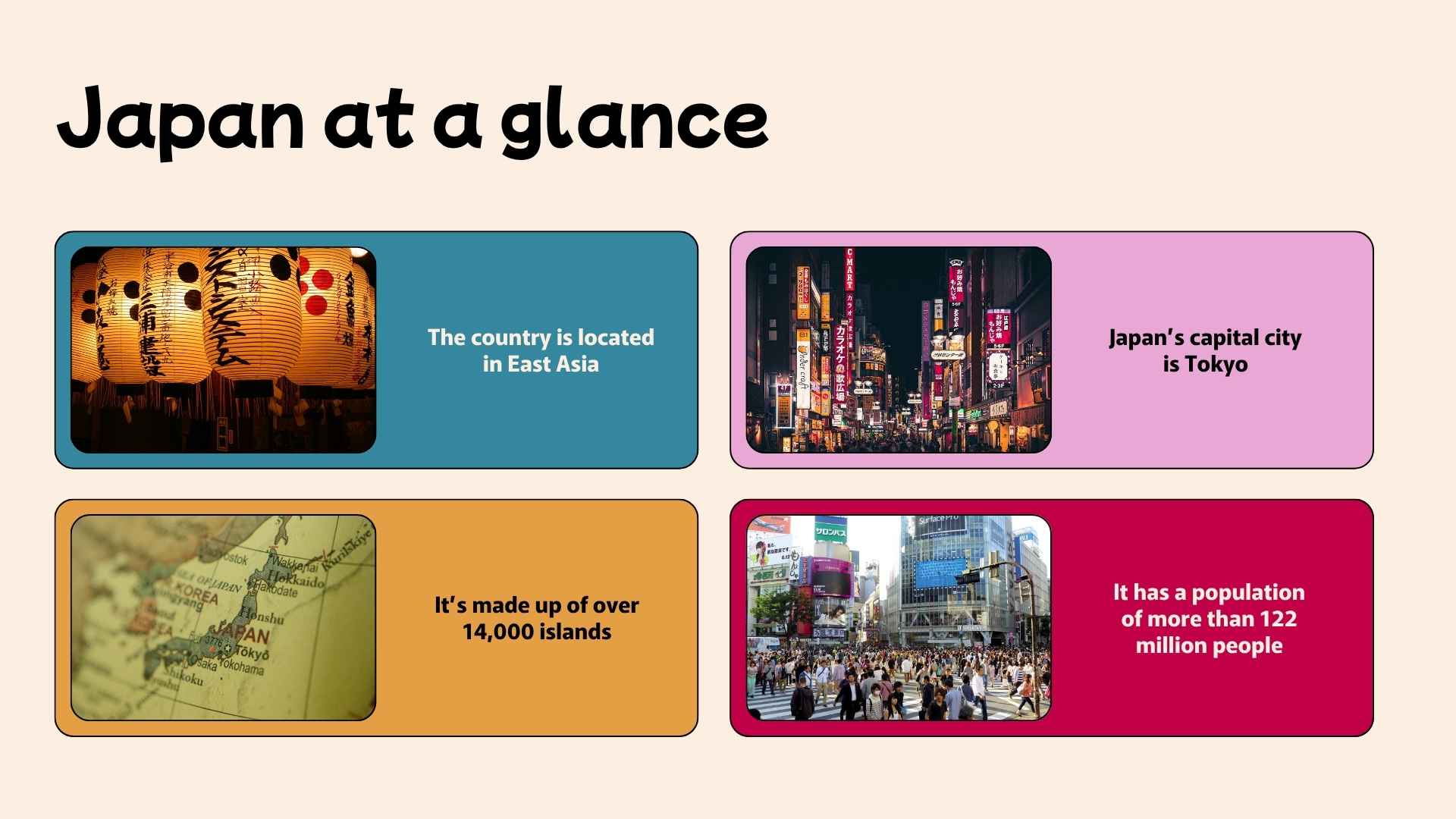 Country Report Presentation Template - slide 4