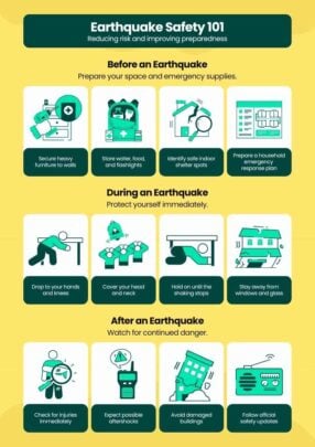 Free Earthquake PowerPoint Templates & Google Slides Themes ...