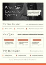 Economic Systems Infographic