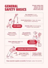General Safety Infographic