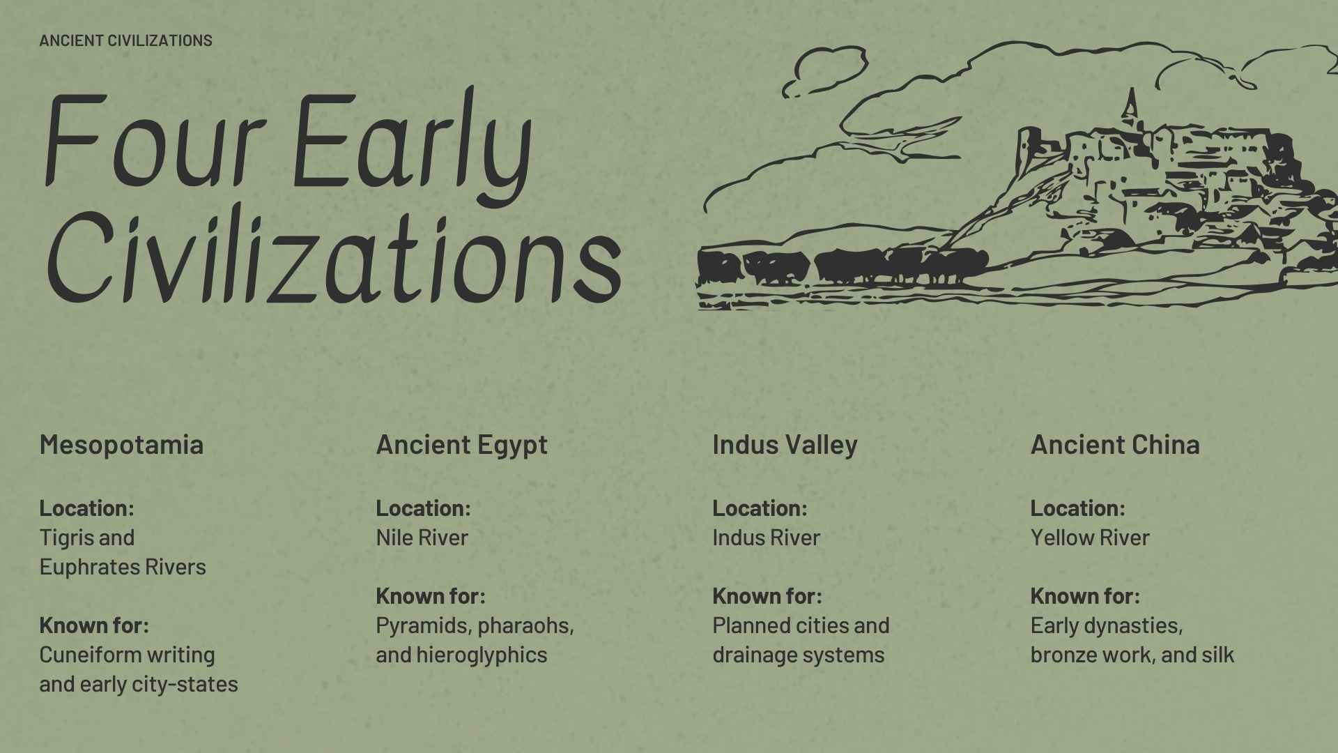 History Report Presentation - slide 7