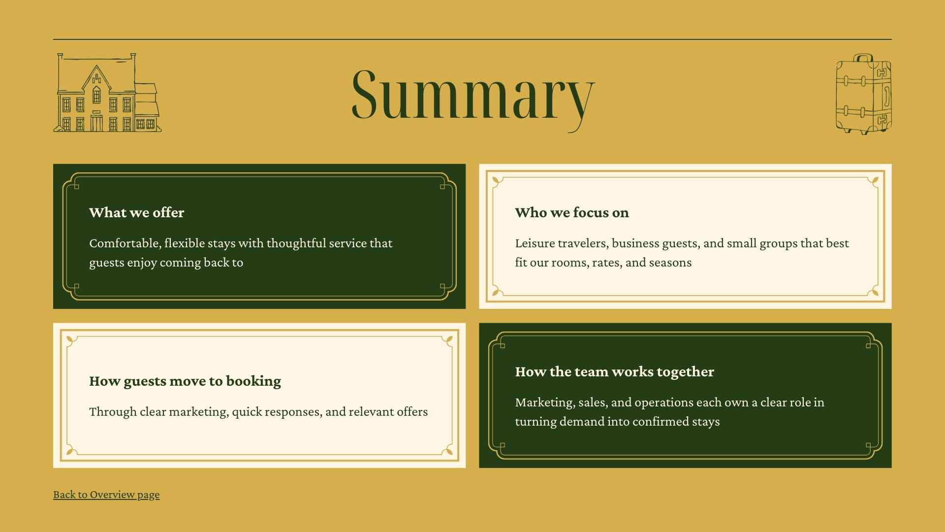 Hotel Sales Strategy Slides - slide 11