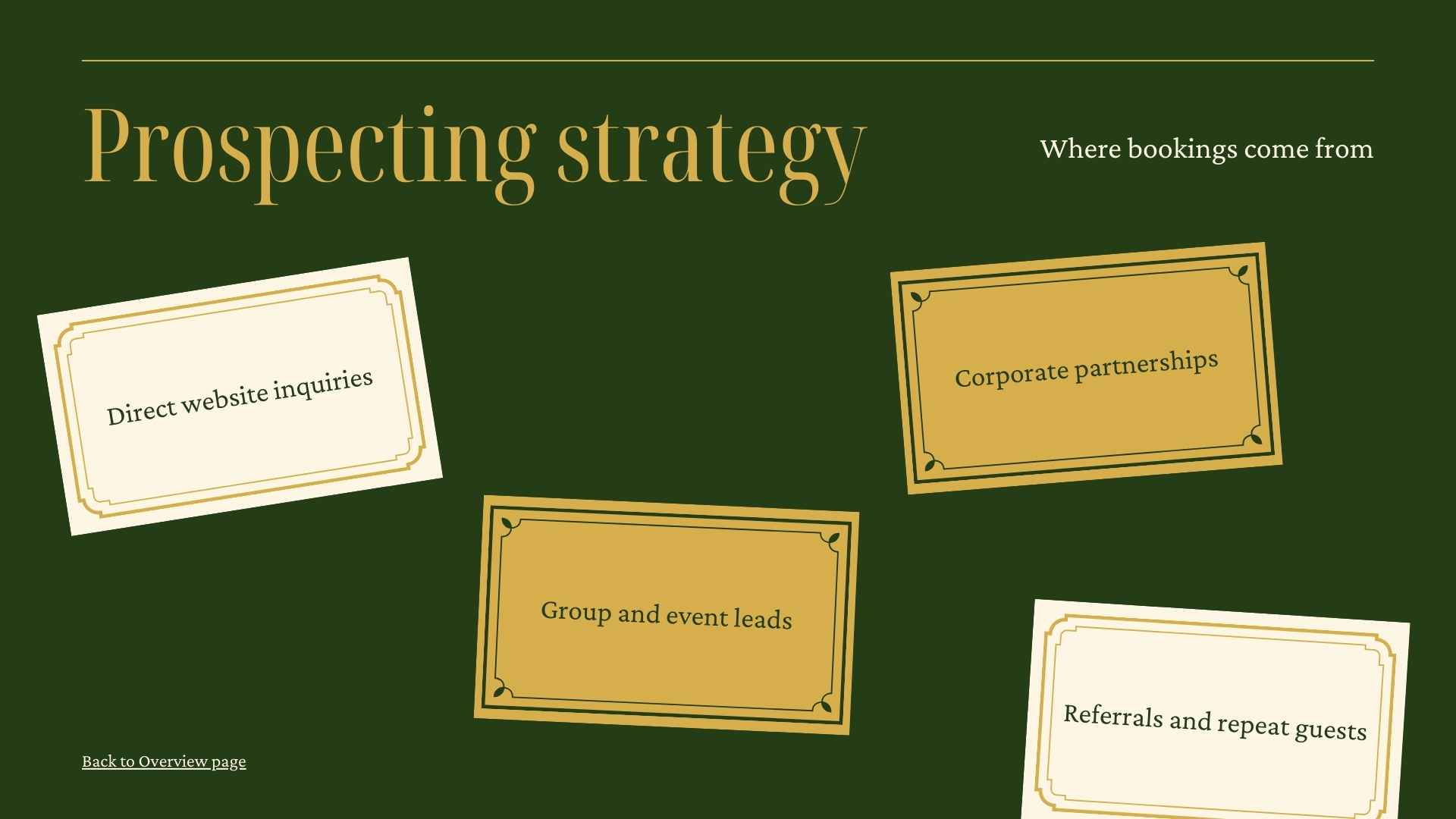 Hotel Sales Strategy Slides - slide 8