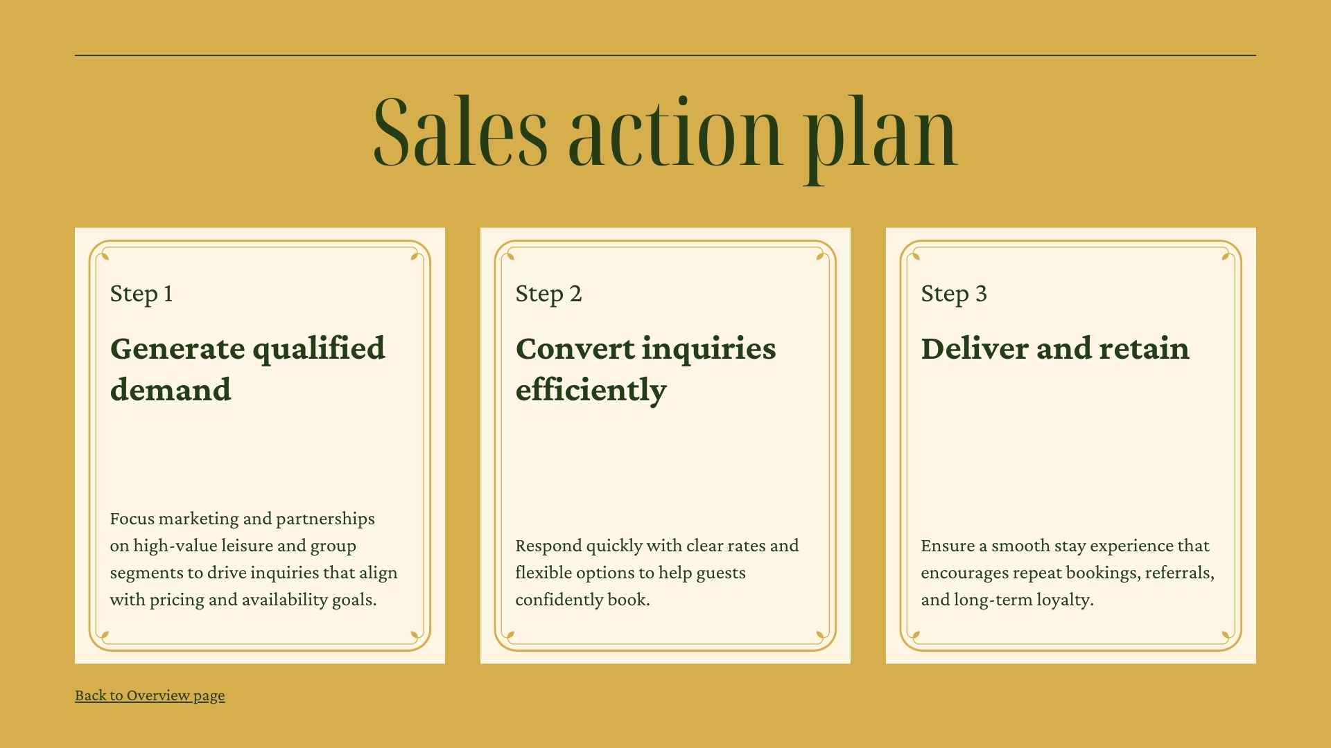 Hotel Sales Strategy Slides - slide 9