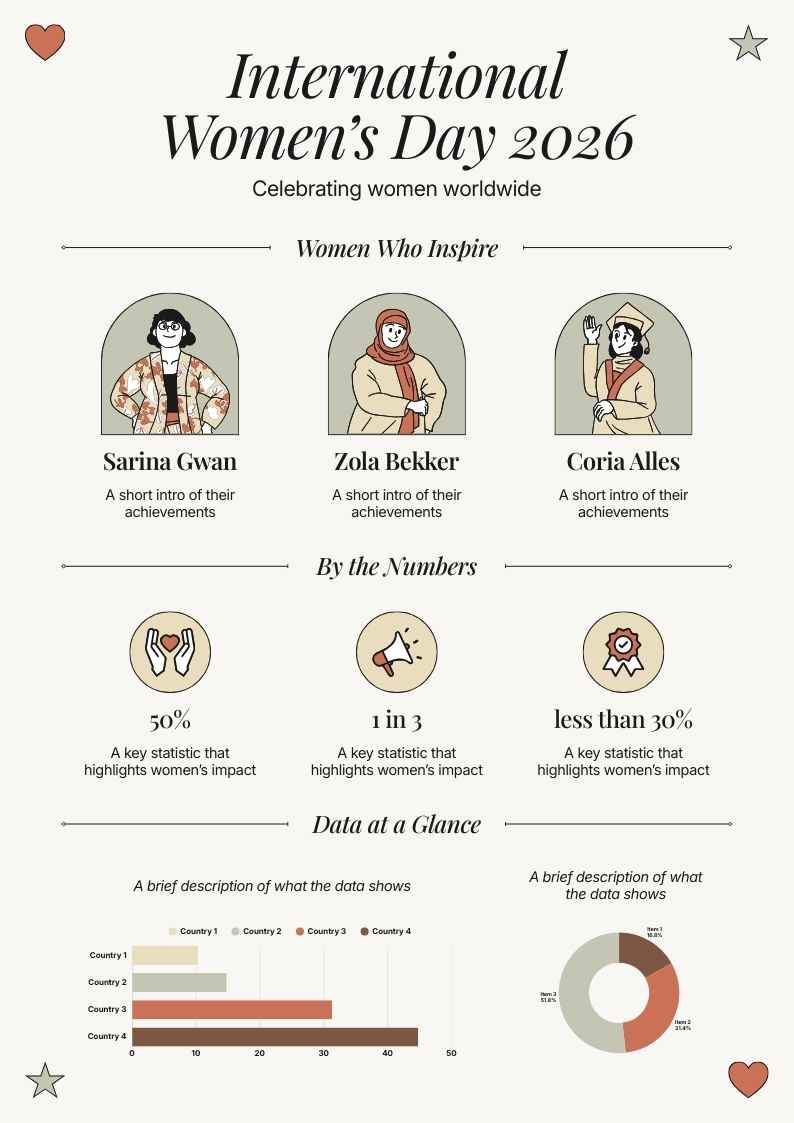 International Women’s Day Infographic - slide 1