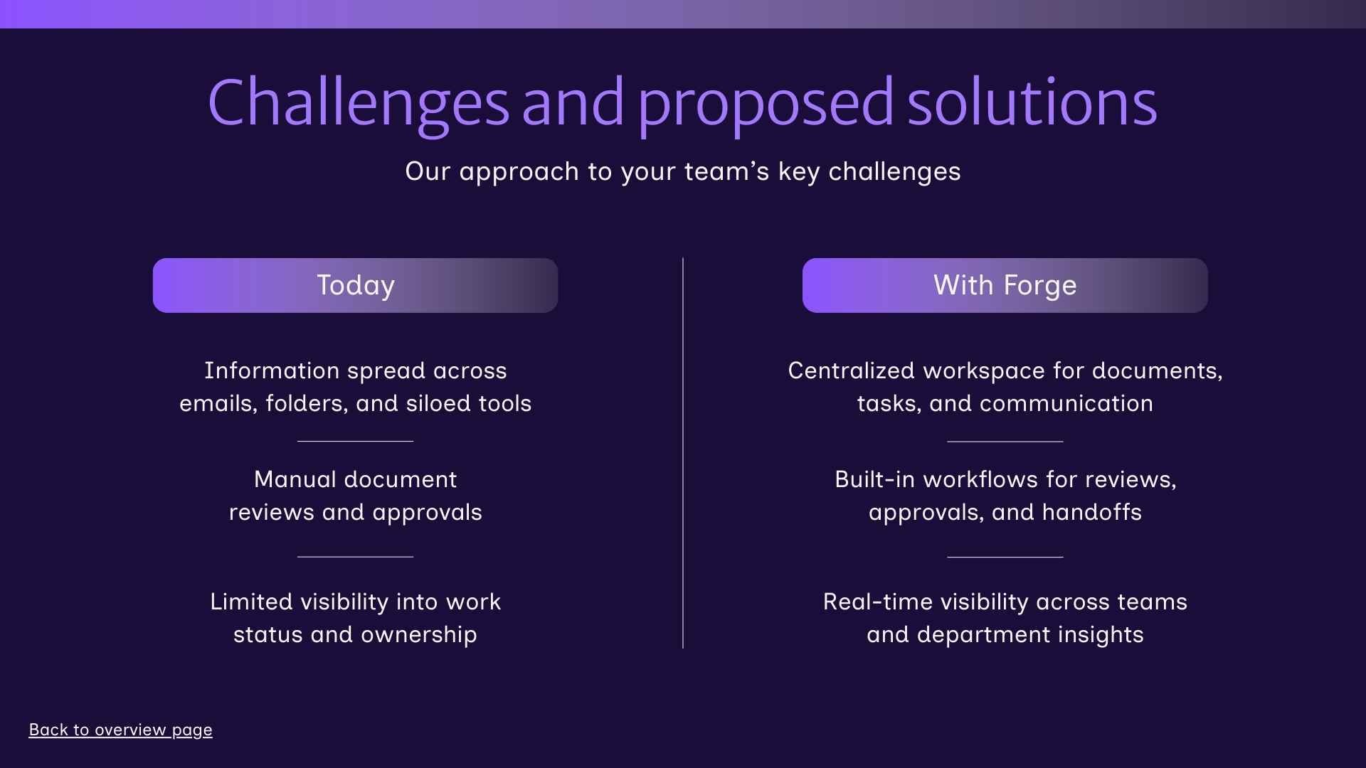 IT Software Sales Proposal Slides - slide 5