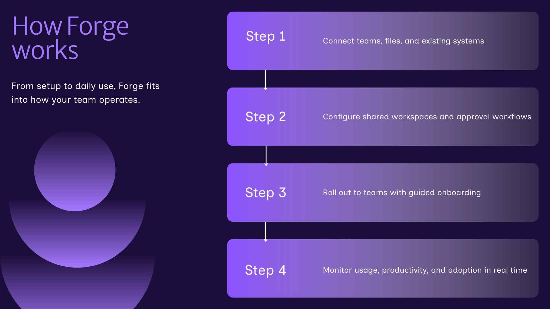 IT Software Sales Proposal Slides - slide 6