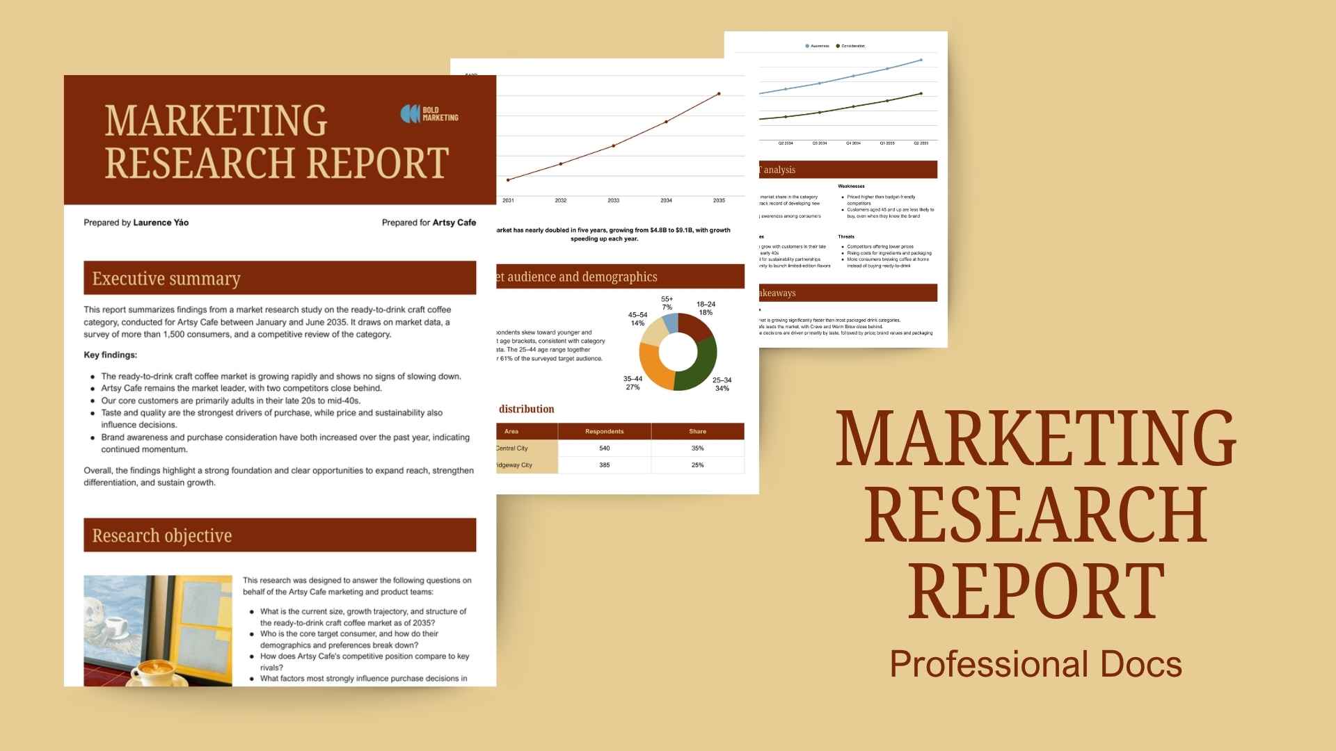 Marketing Research Report Doc - slide 1