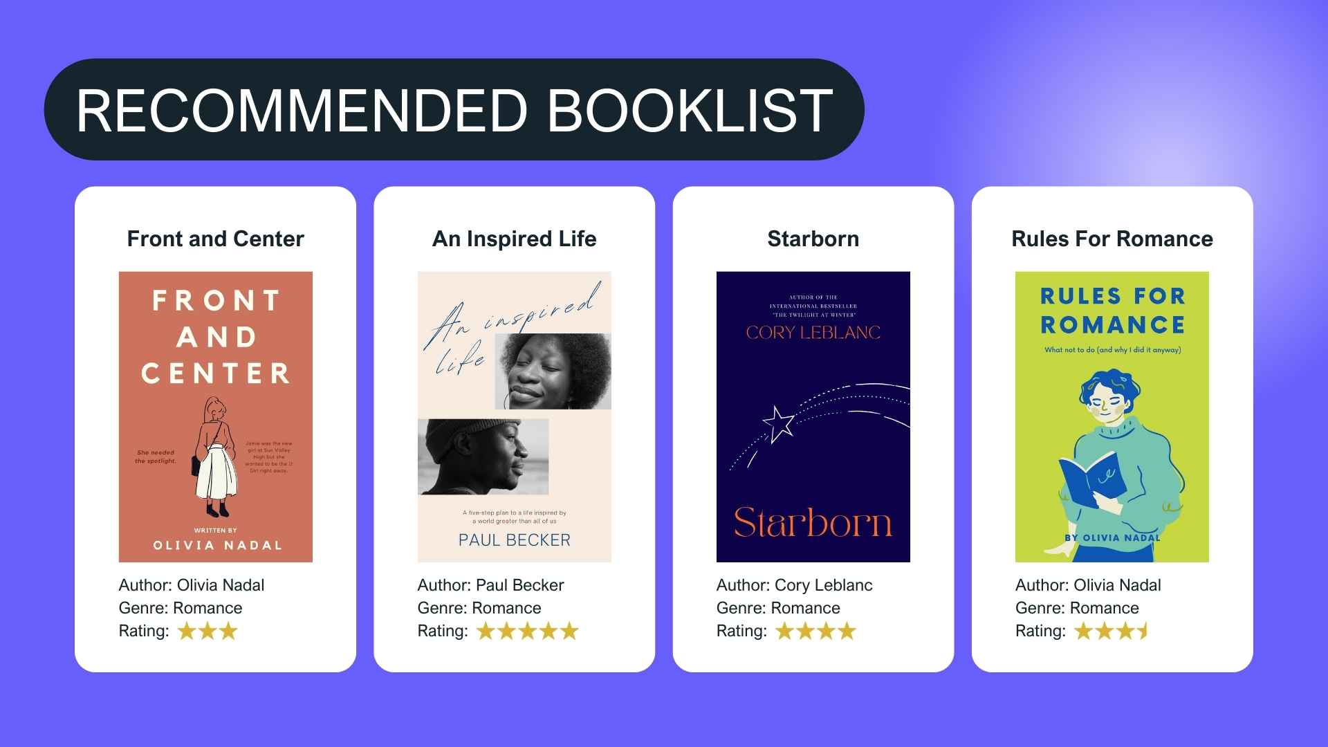 National Reading Month Slides - slide 5