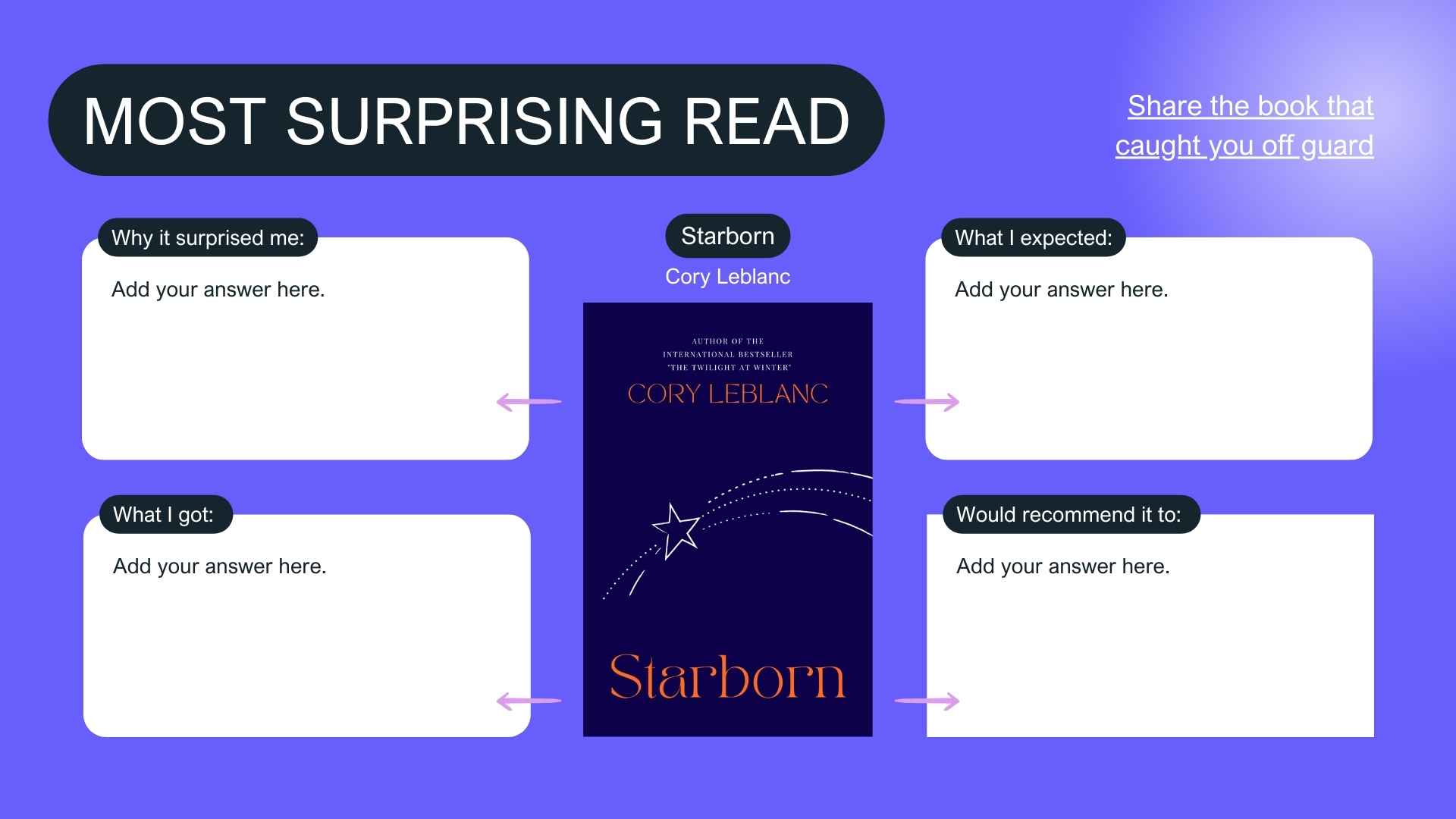 National Reading Month Slides - slide 9