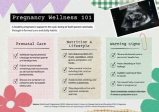 Pregnancy Health Awareness Infographic