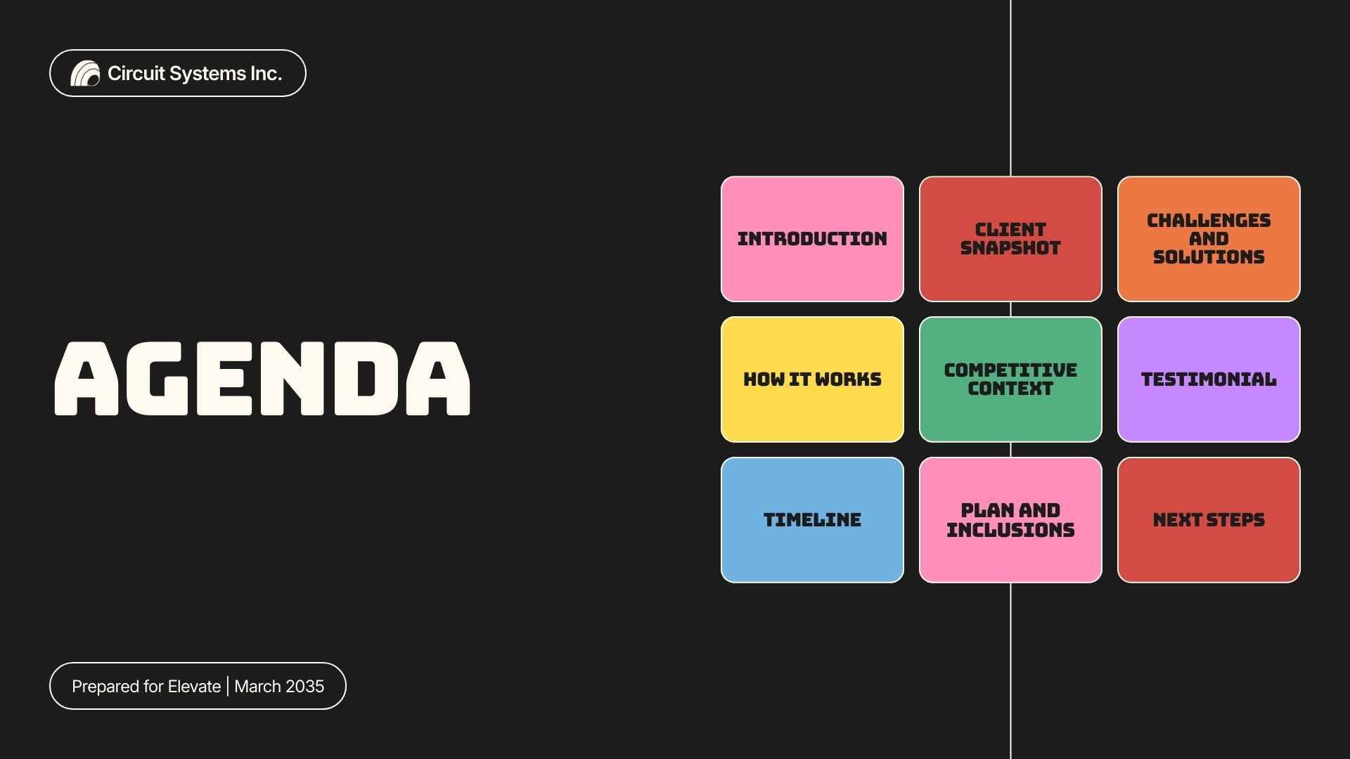 SaaS Sales Proposal Slides - slide 2