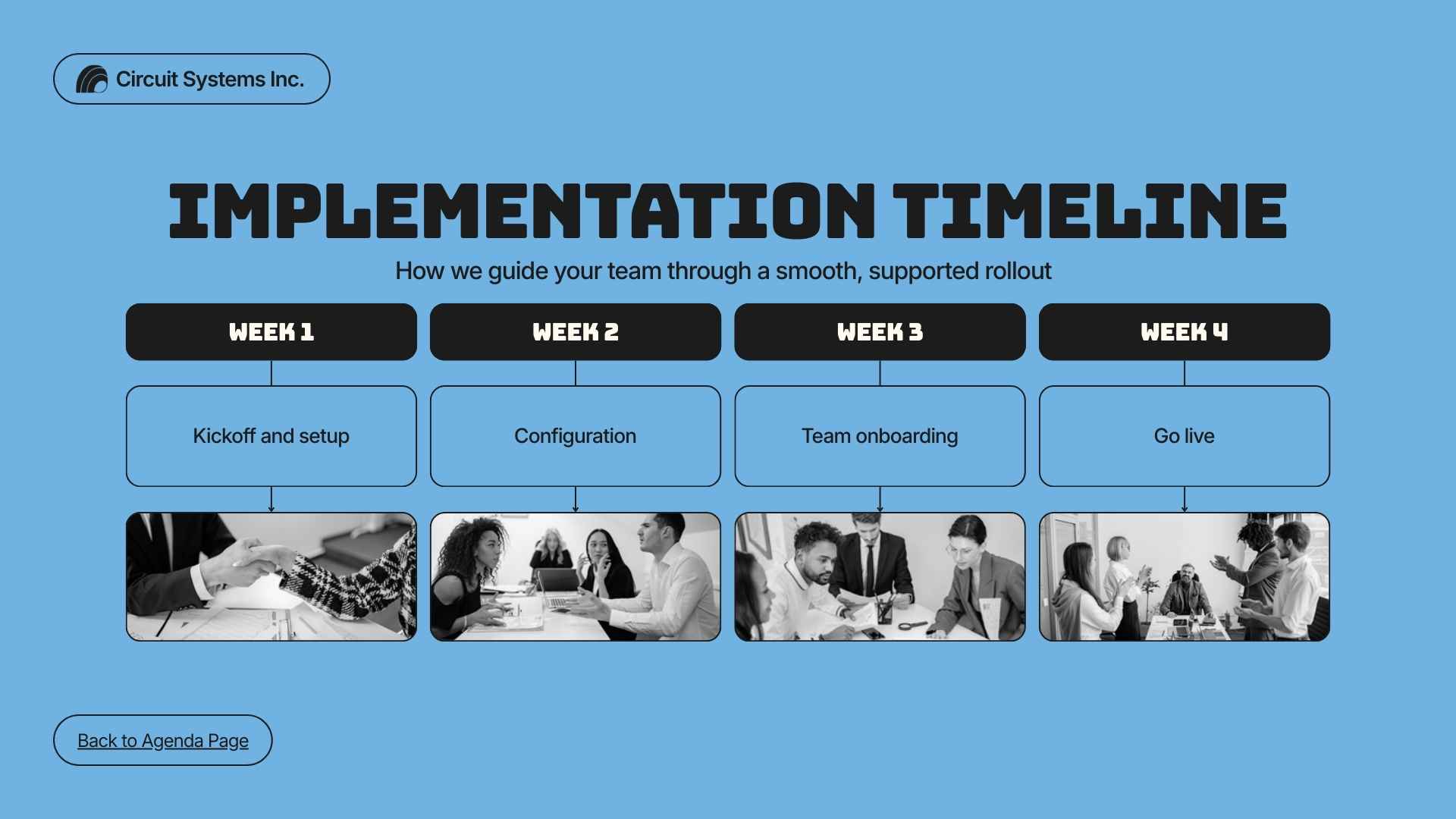 SaaS Sales Proposal Slides - slide 9