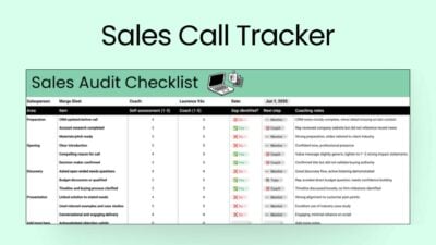 Sales Audit Checklist Sheet