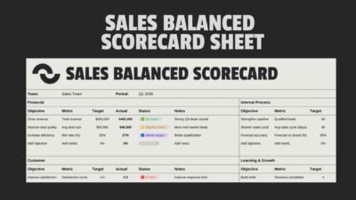 Sales Balanced Scorecard Sheet
