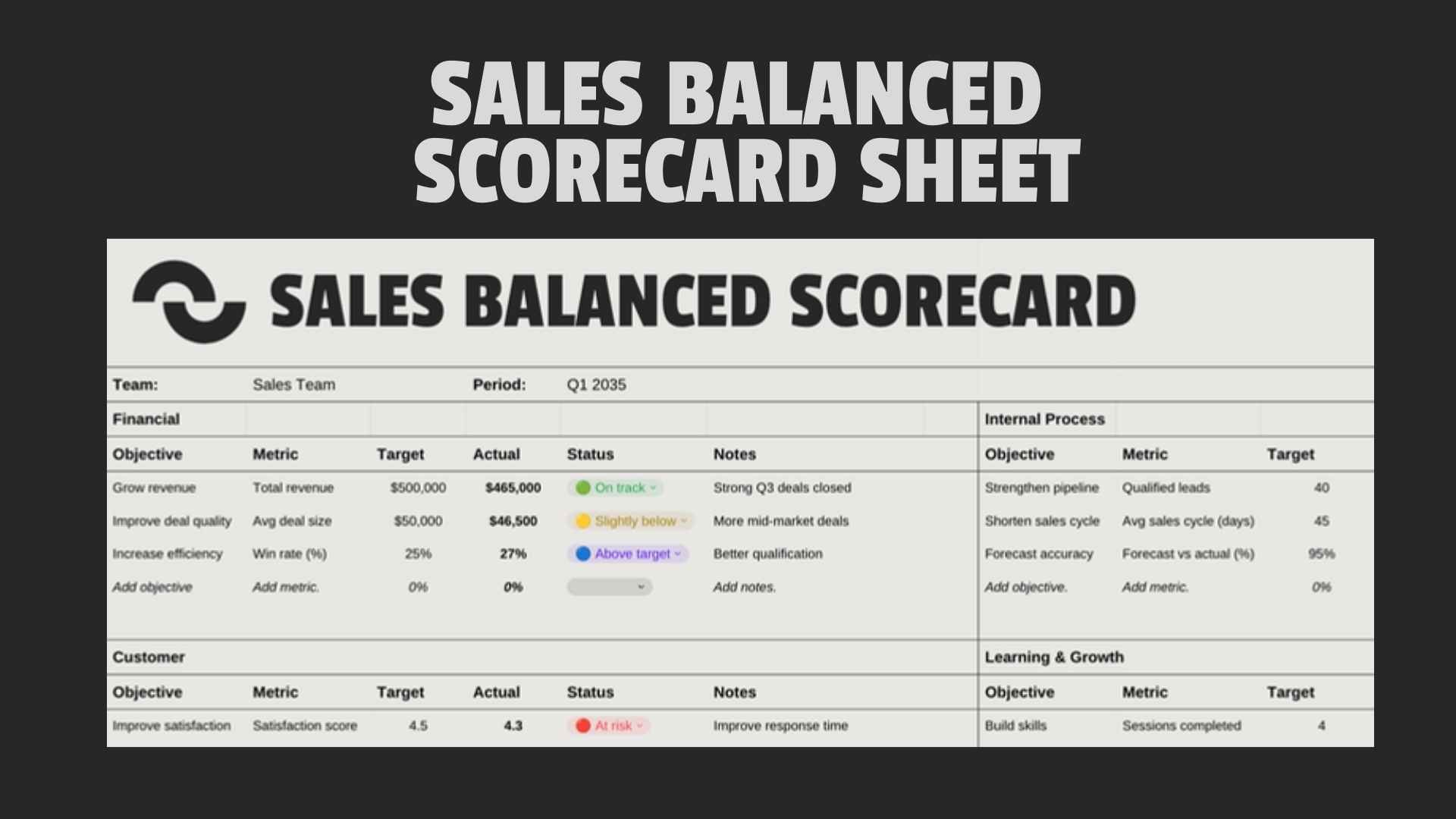 Sales Balanced Scorecard Sheet - slide 1