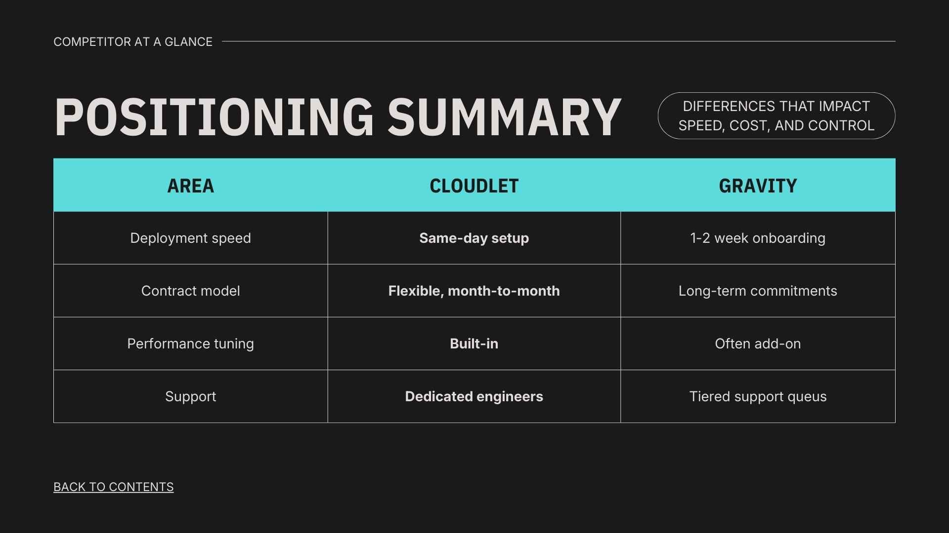 Sales Battlecard Slides - slide 7