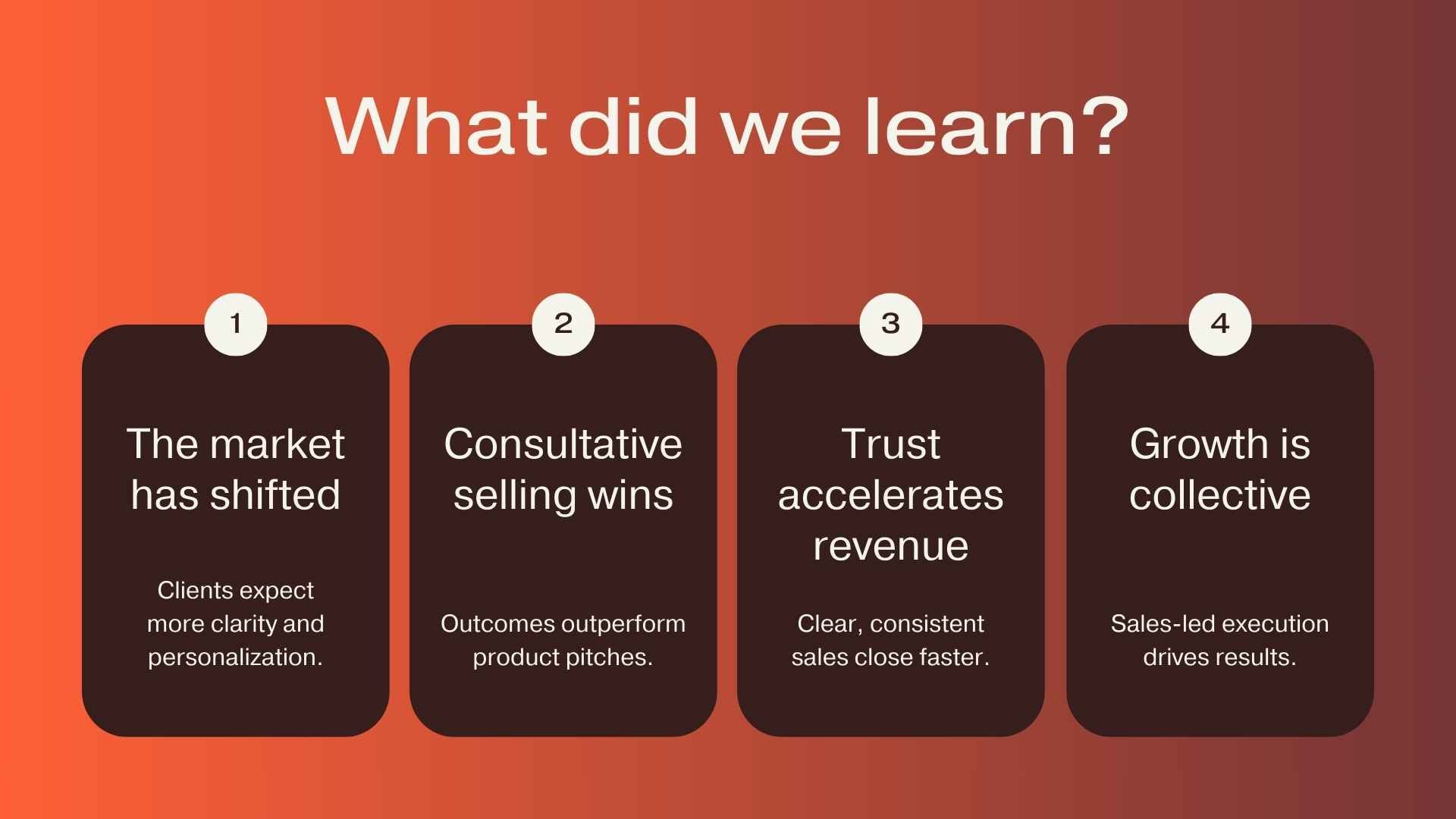 Sales Conference Slides - slide 11