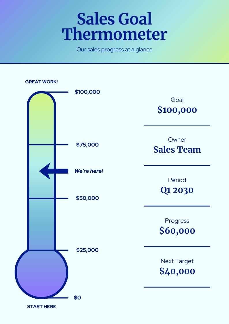 Sales Goal Thermometer Infographic - slide 1