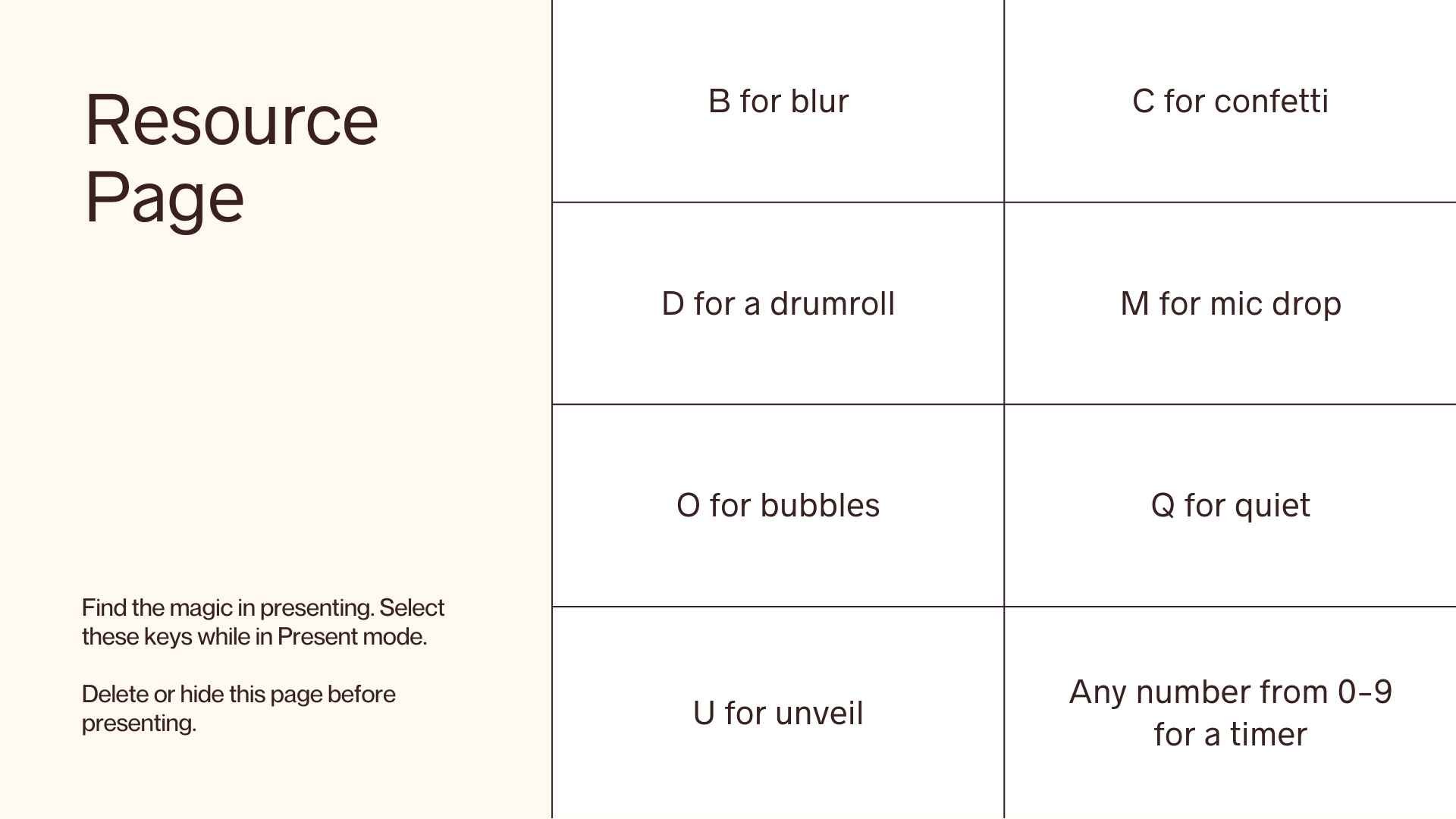 Sales Growth Strategy Slides - slide 15