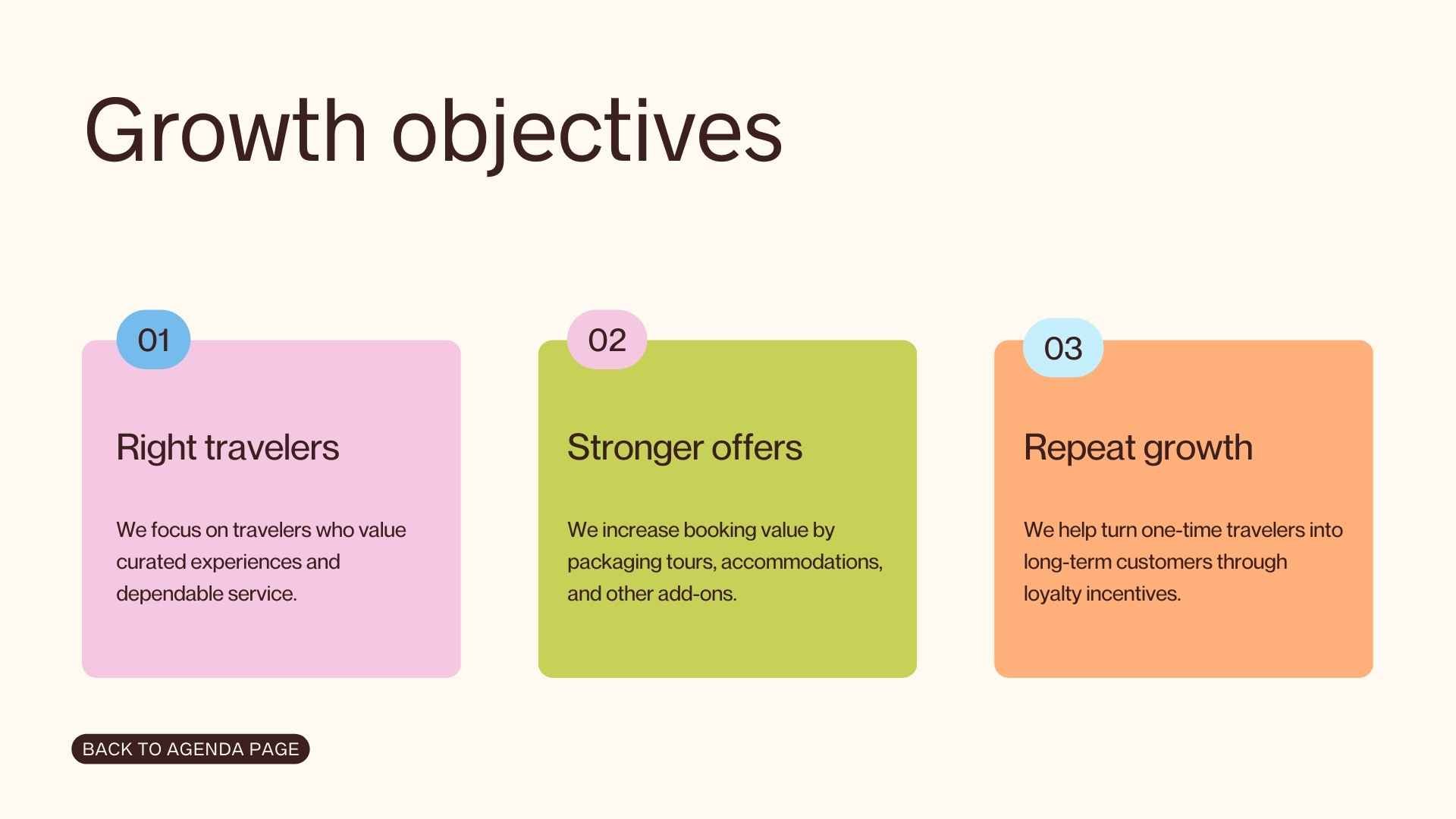 Sales Growth Strategy Slides - slide 5