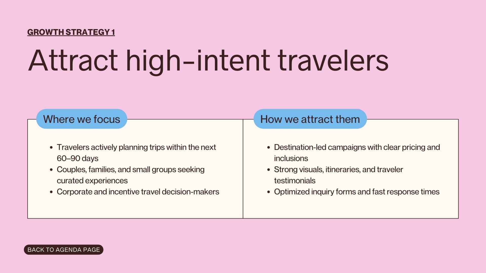 Sales Growth Strategy Slides - slide 6