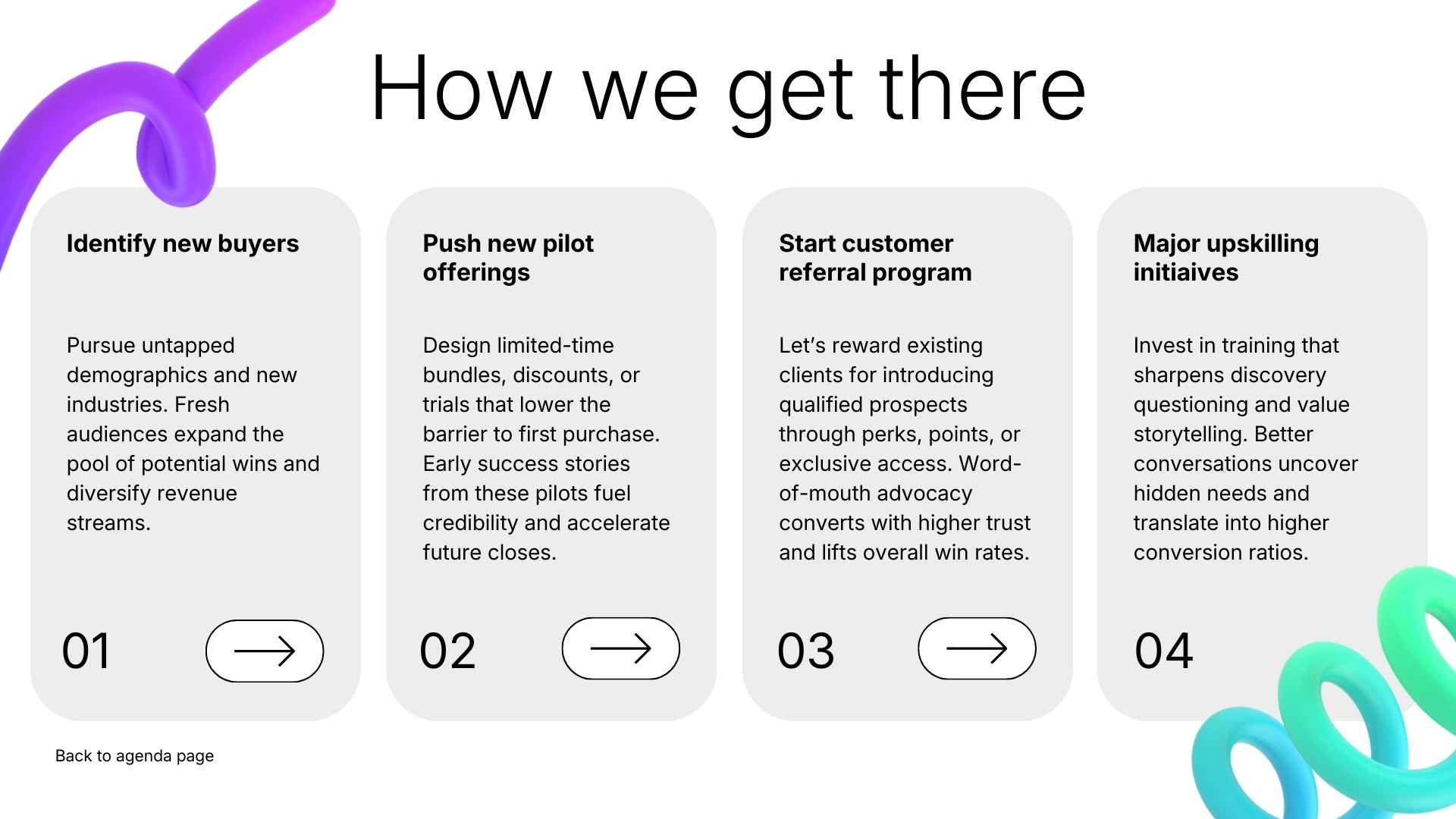 Sales Kickoff Slides - slide 11